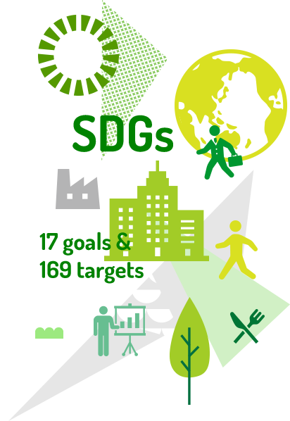 SDGsに取組む企業・団体